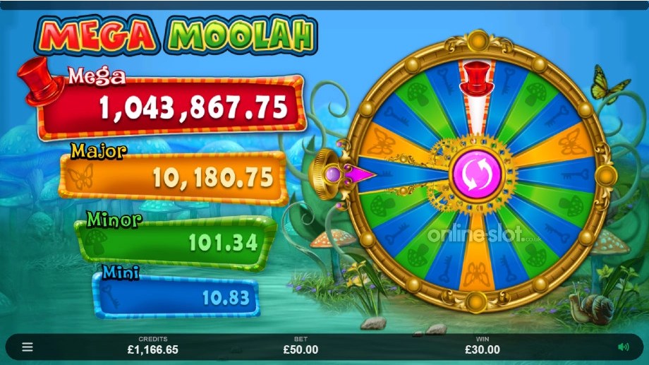 absolootly-mad-mega-moolah-slot-progressive-wheel-feature