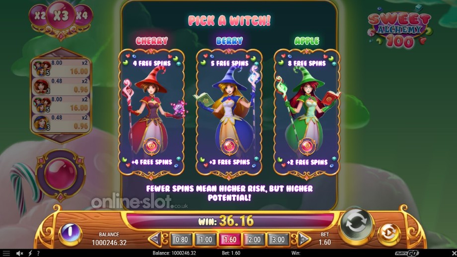 sweet-alchemy-100-slot-free-spins-feature