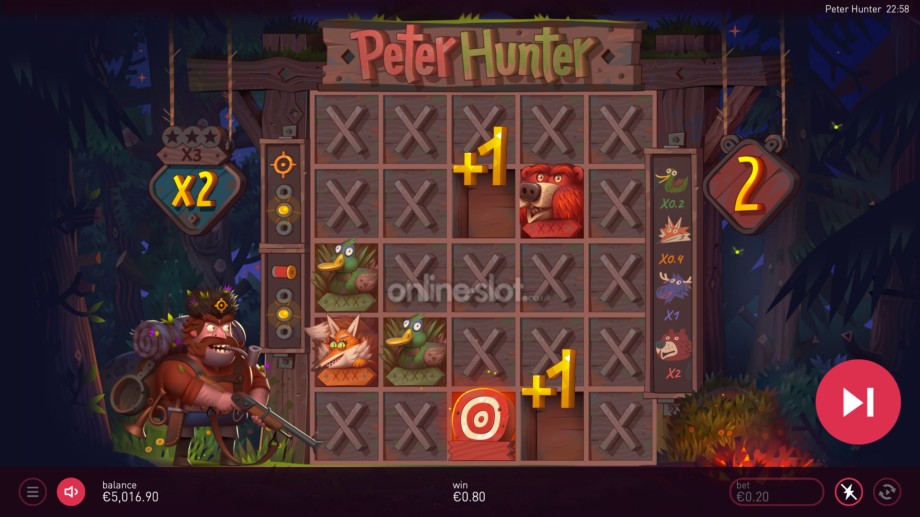 peter-hunter-slot-free-spins