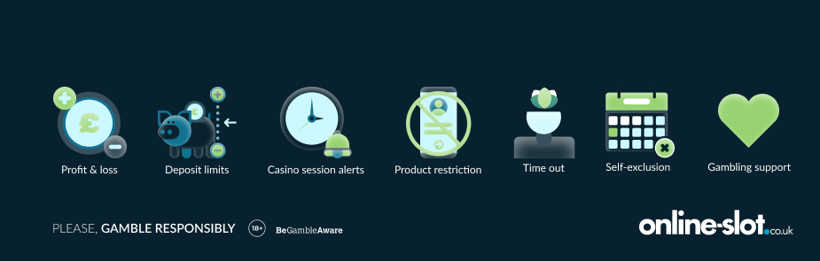 how-we-rate-slot-sites-safer-gambling-tools