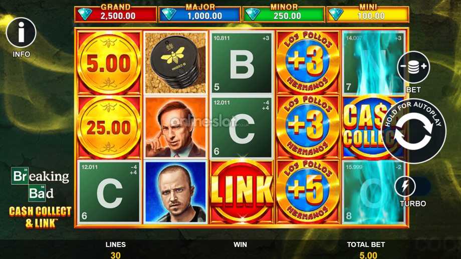 breaking-bad-cash-collect-and-link-slot-base-game