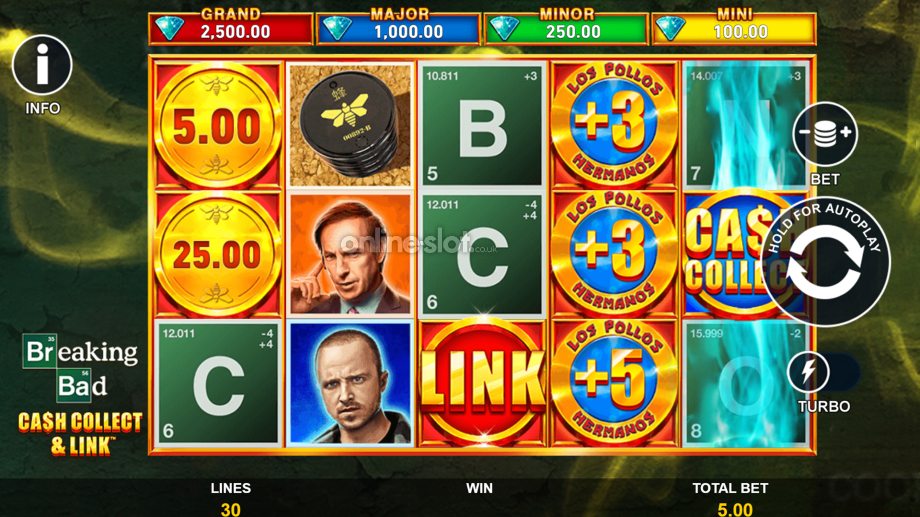 breaking-bad-cash-collect-and-link-slot-base-game