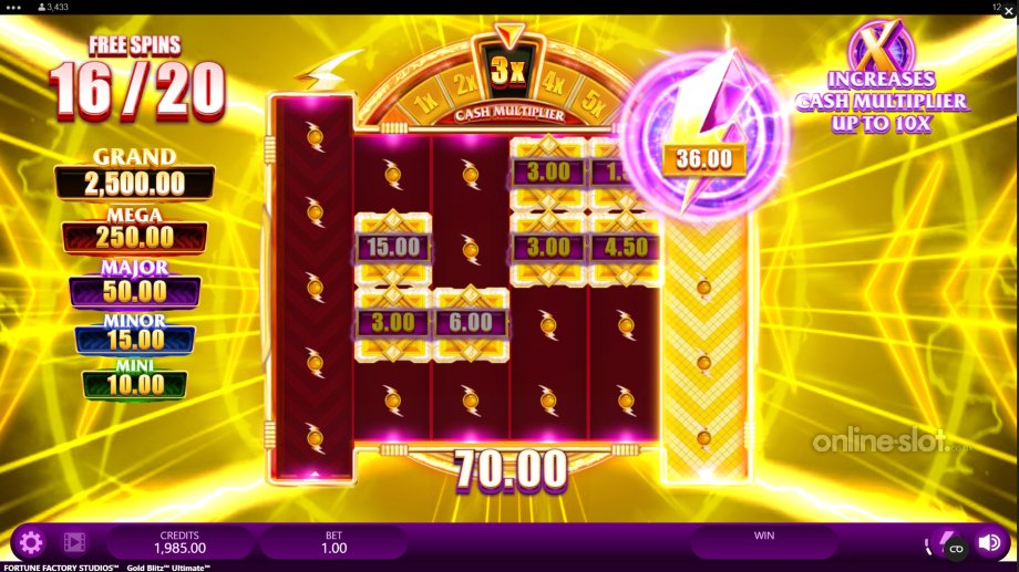 gold-blitz-ultimate-slot-free-spins
