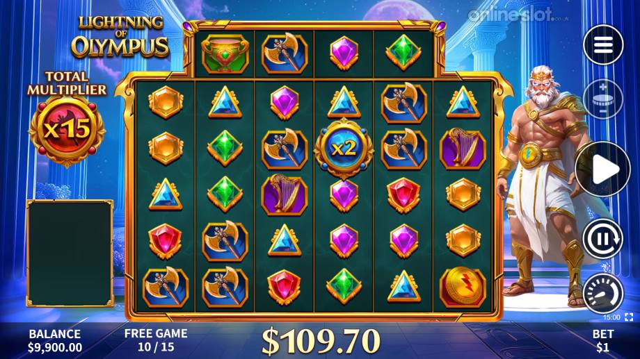 lightning-of-olympus-slot-free-spins