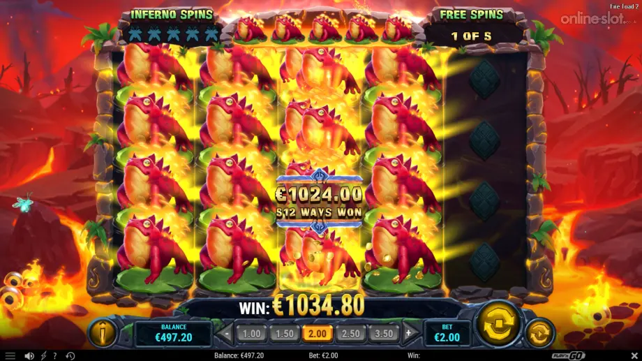 Fire Toad 2 Demo and Slot Review 2026 (Play'n GO)