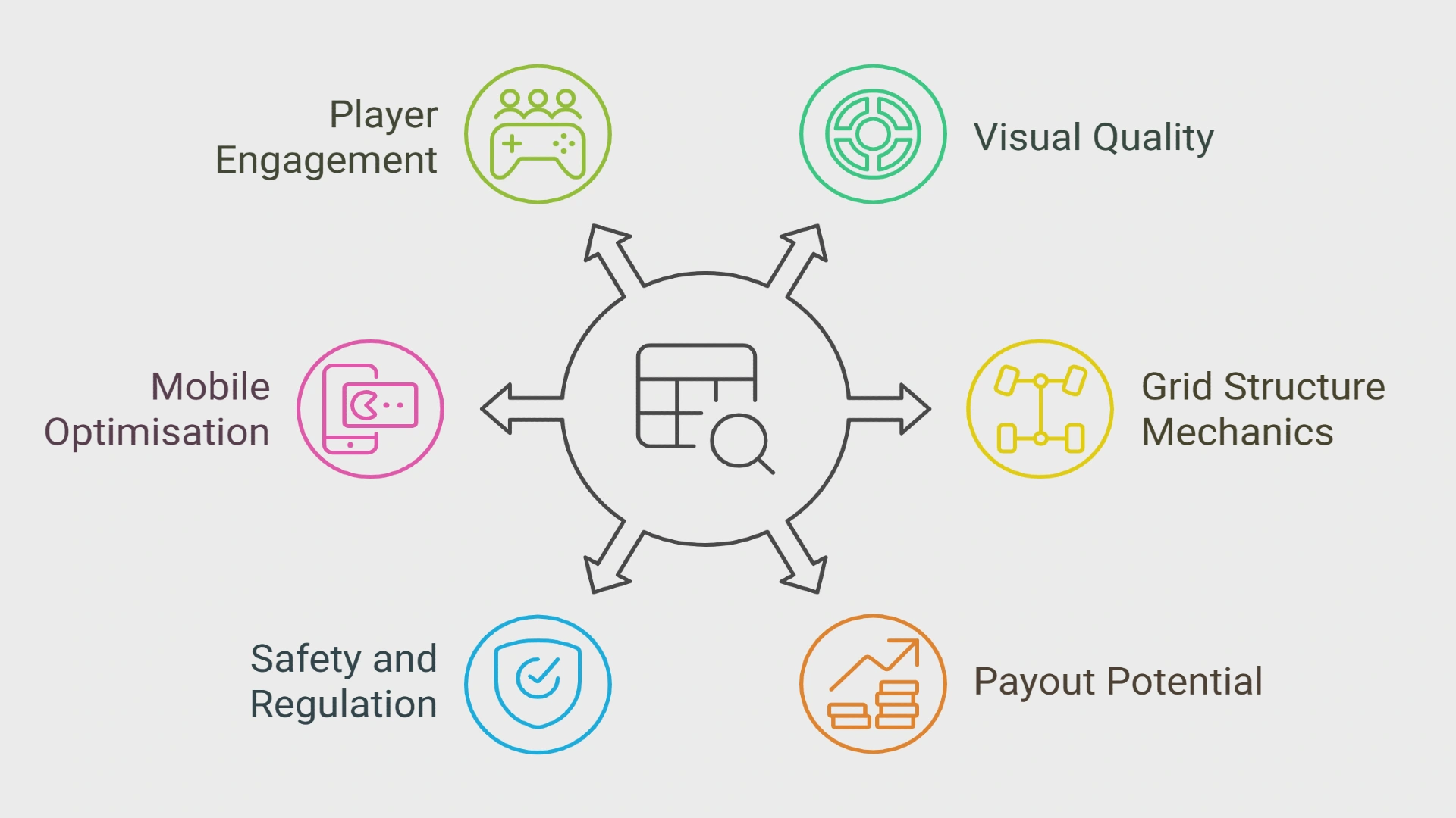 top grid slots in 2025 infographic