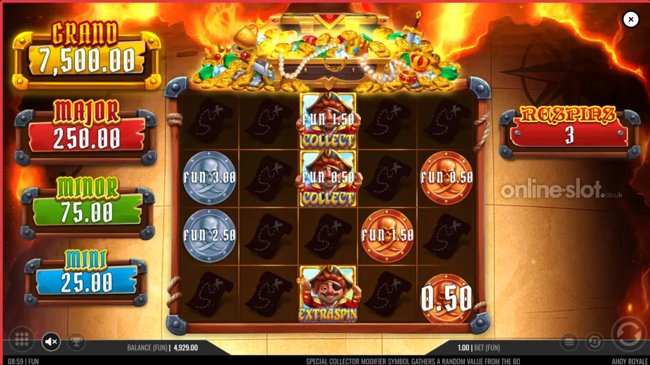 ahoy royale slot respins