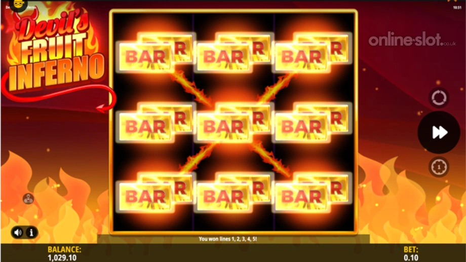 devils fruit inferno slot stacked symbols feature