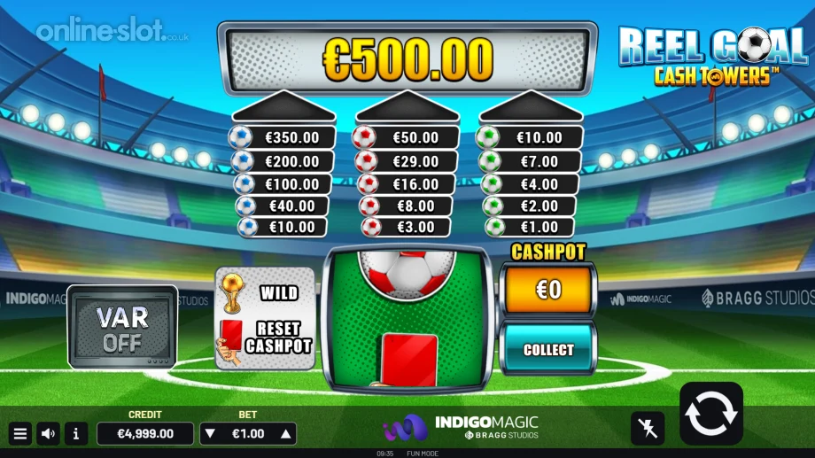 reel goal cash towers slot base game