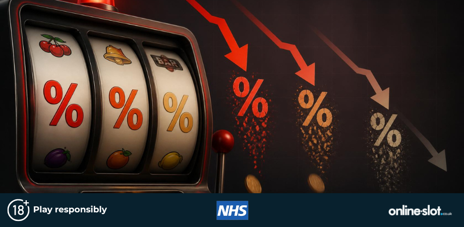 are your favourite online slots quietly paying out less main